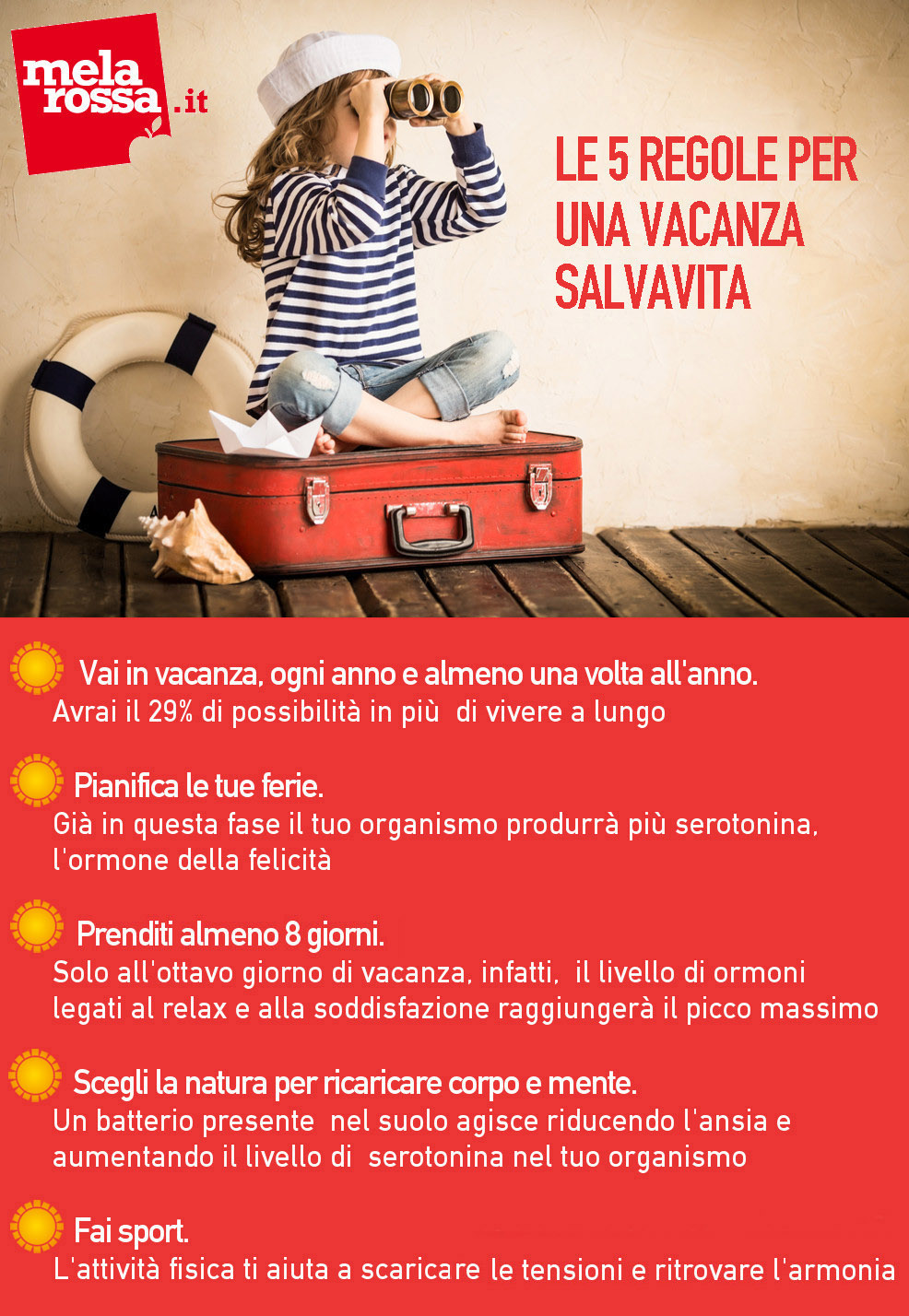 Una vacanza allunga la vita