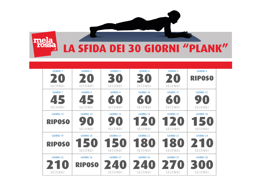 tabella plank challenge