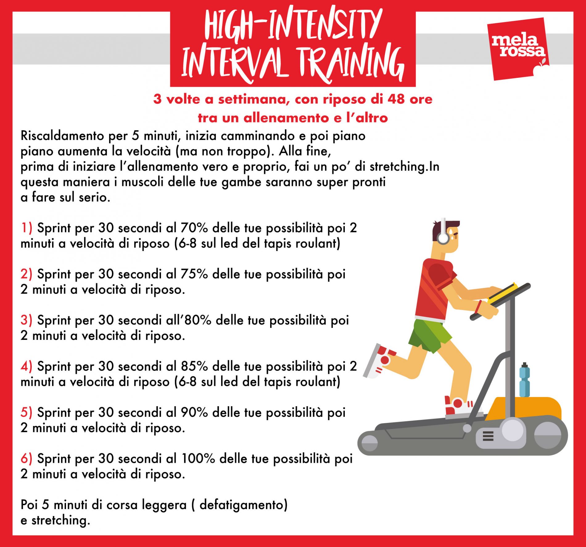 bruciare i grassi dopo l hiit
