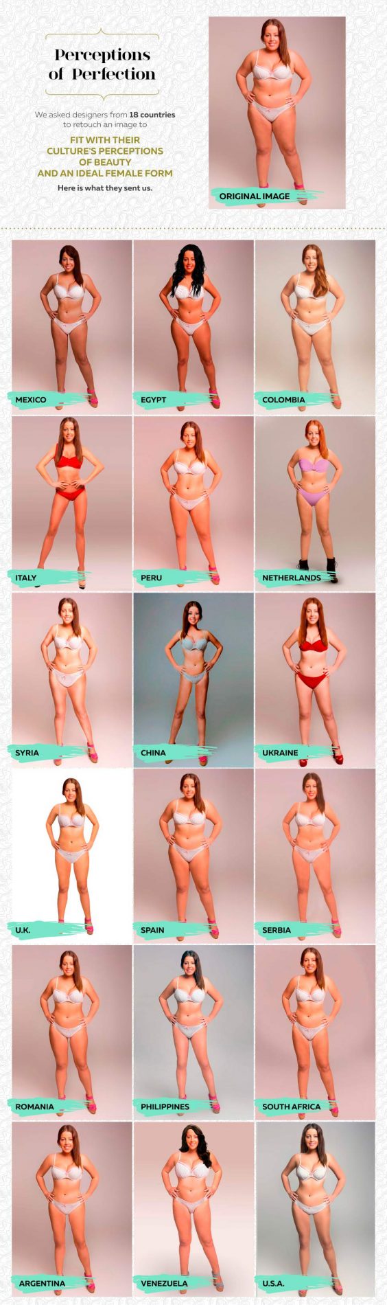perfect female infographic