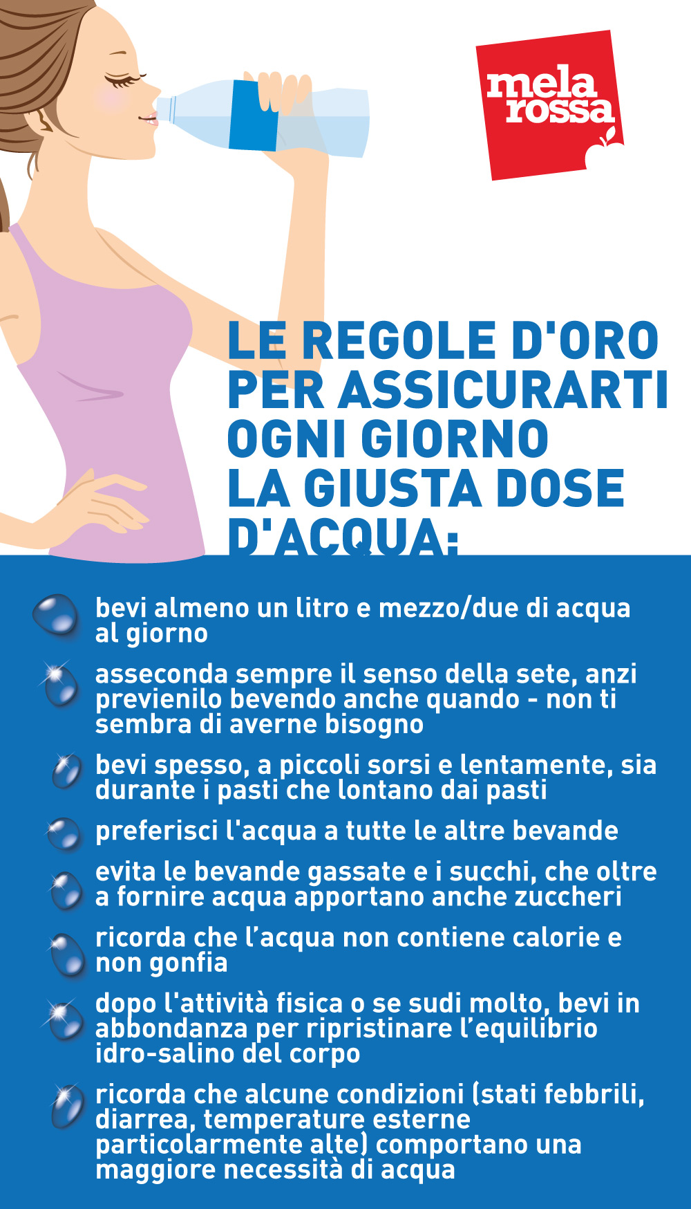 le regole per la giusta dose giornaliera di acqua