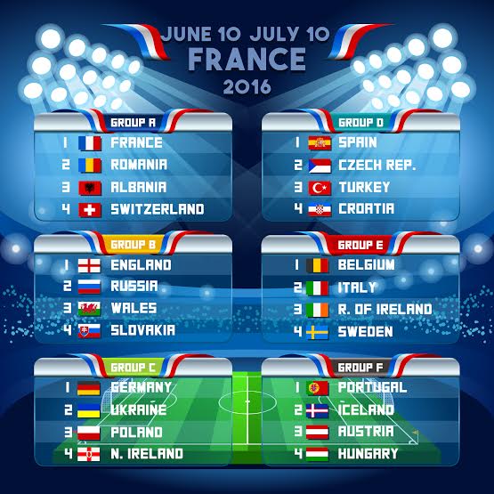 Calendario europei calcio 2016