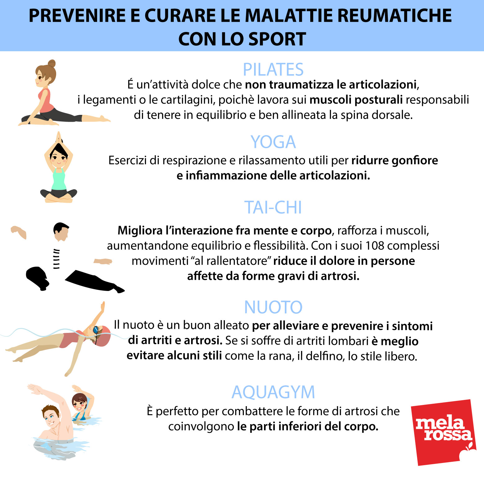 malattie reumatiche