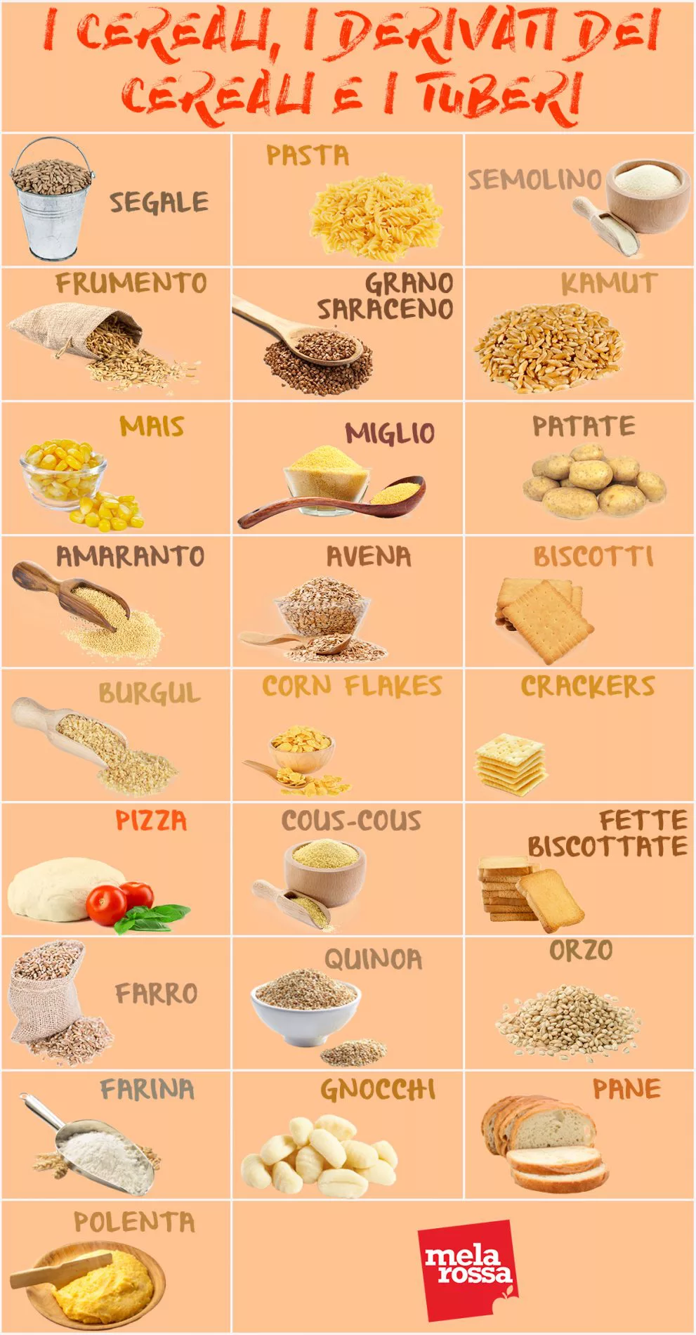 come sostituire il pane in dieta come sostituire il pane in dieta