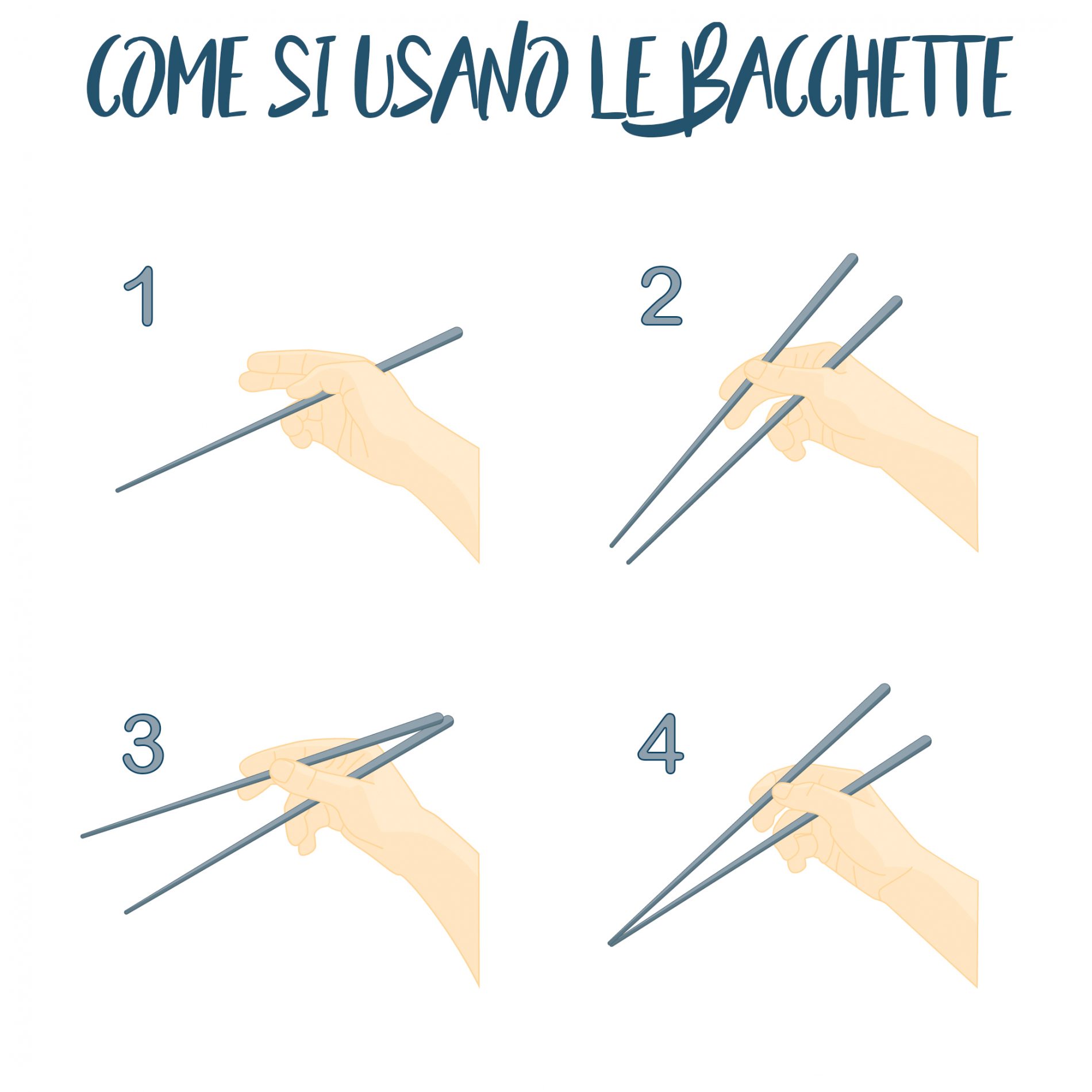 Cibo giapponese a dieta, si può?