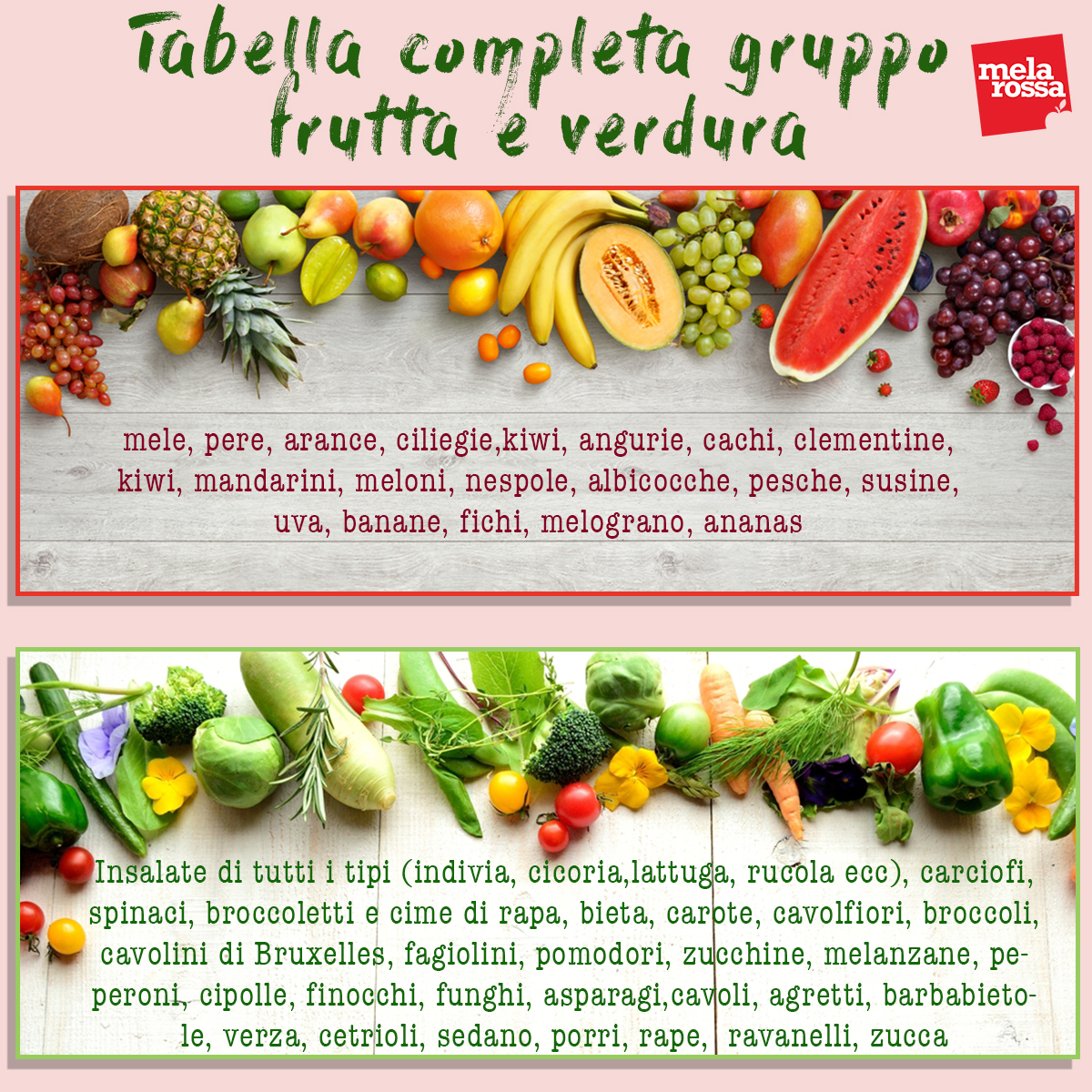 Frutta fresca: come distribuirla nell'arco della giornata? - Frutta fresca:  quante calorie ha e quale mangiare per restare in forma Cook - Cucina