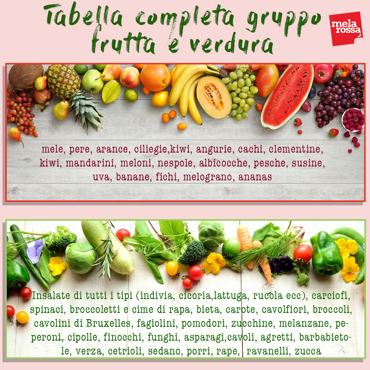 Tabella completa gruppo frutta e verdura