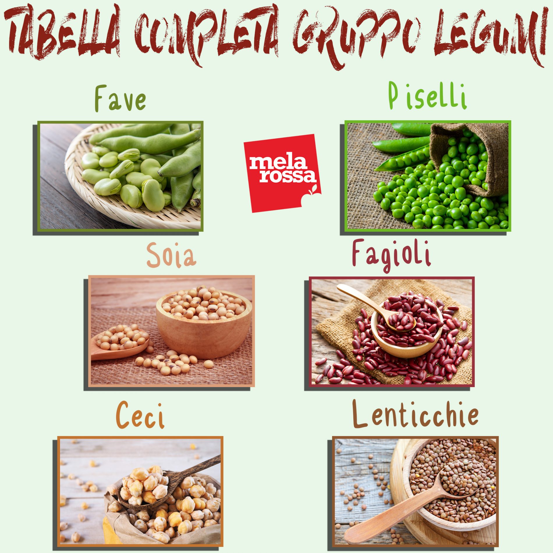 Tabella completa legumi