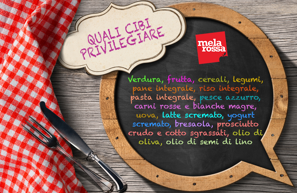 Colesterolo: i cibi da privilegiare