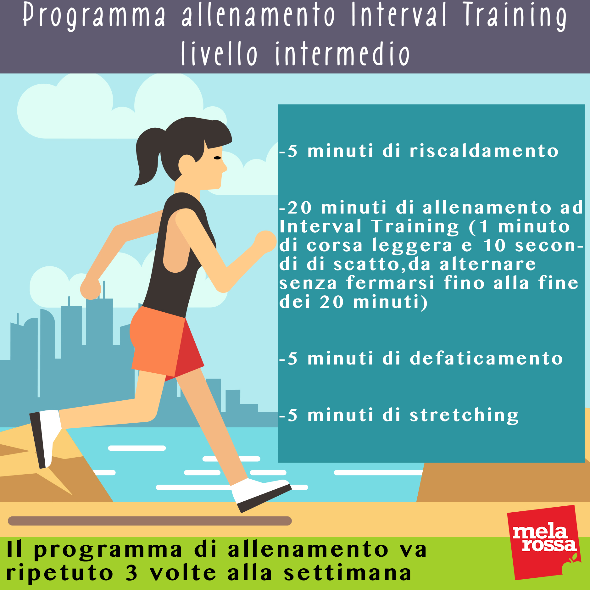 tabella frequenza cardiaca per bruciare grassi tabella frequenza cardiaca per bruciare grassi