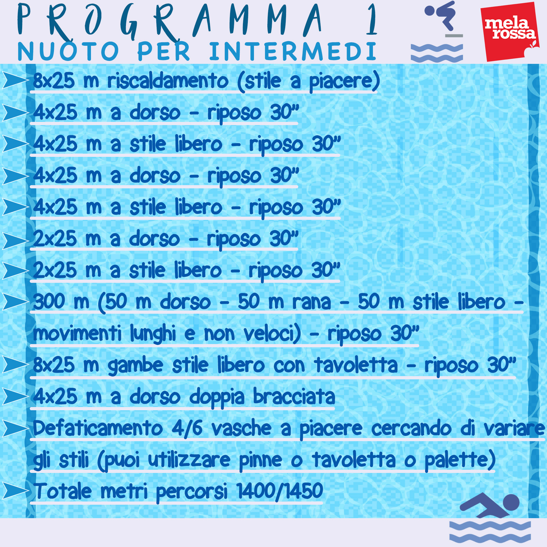 programma-nuoto-intermedio