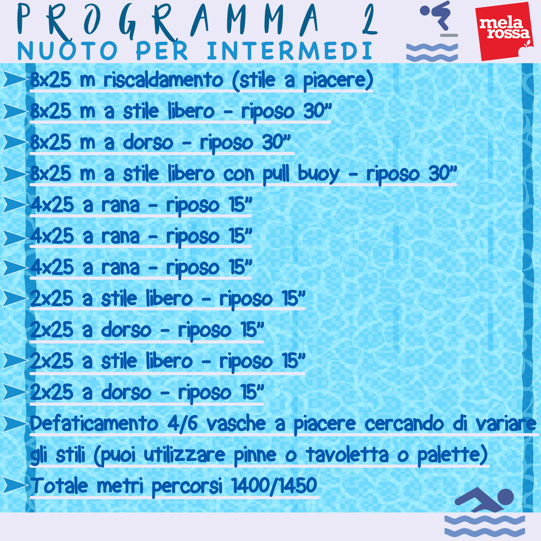 programma-nuoto-intermedio