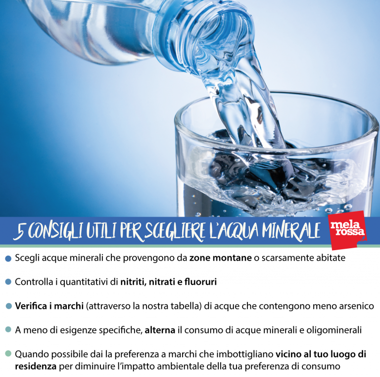 Ecco L Acqua Che Sgorga Testo