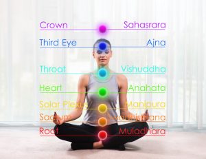 Meditazione per dimagrire: come aprire i chakra