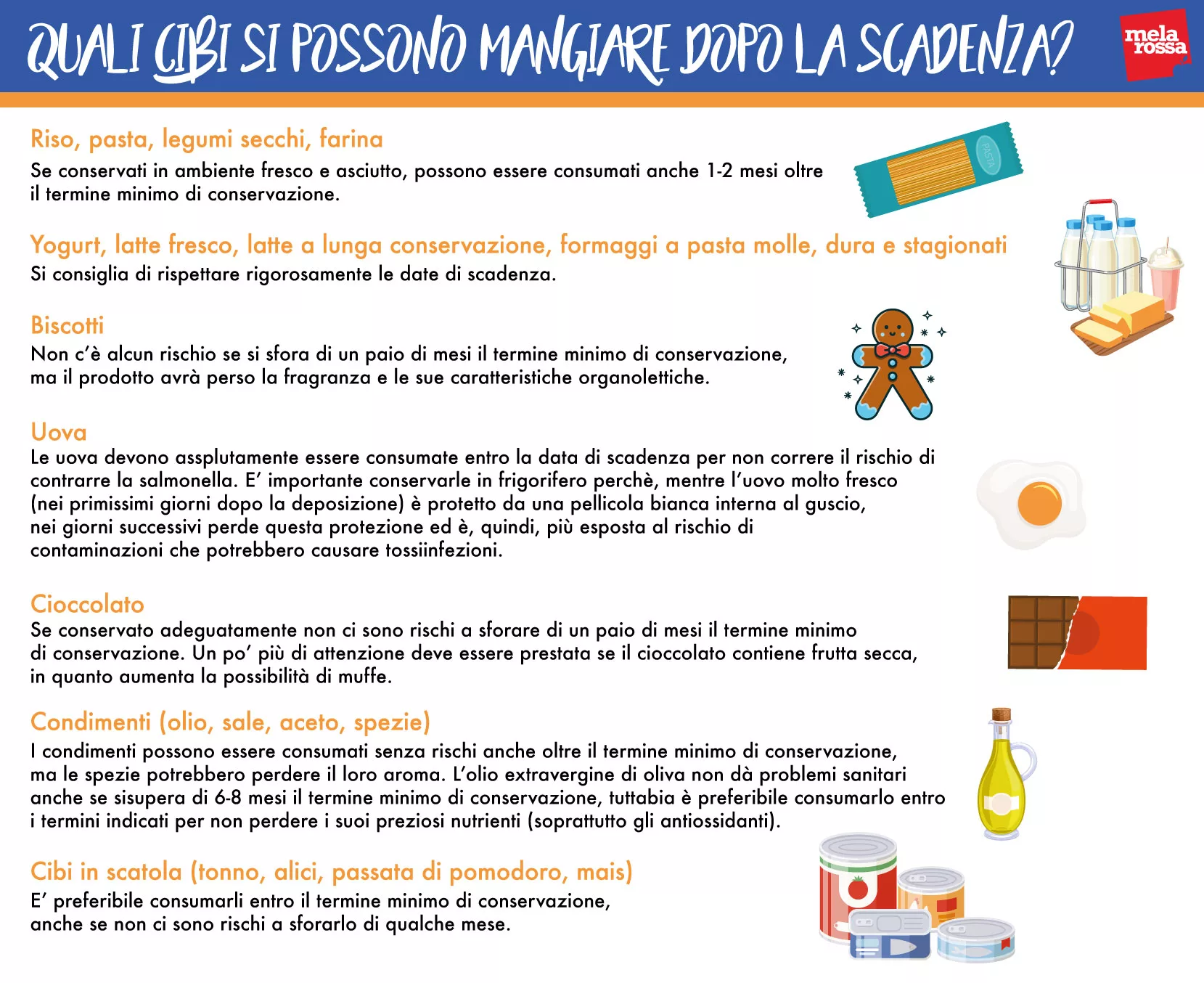 Cibi Scaduti è Possibile Mangiarli Lo Stesso Melarossa