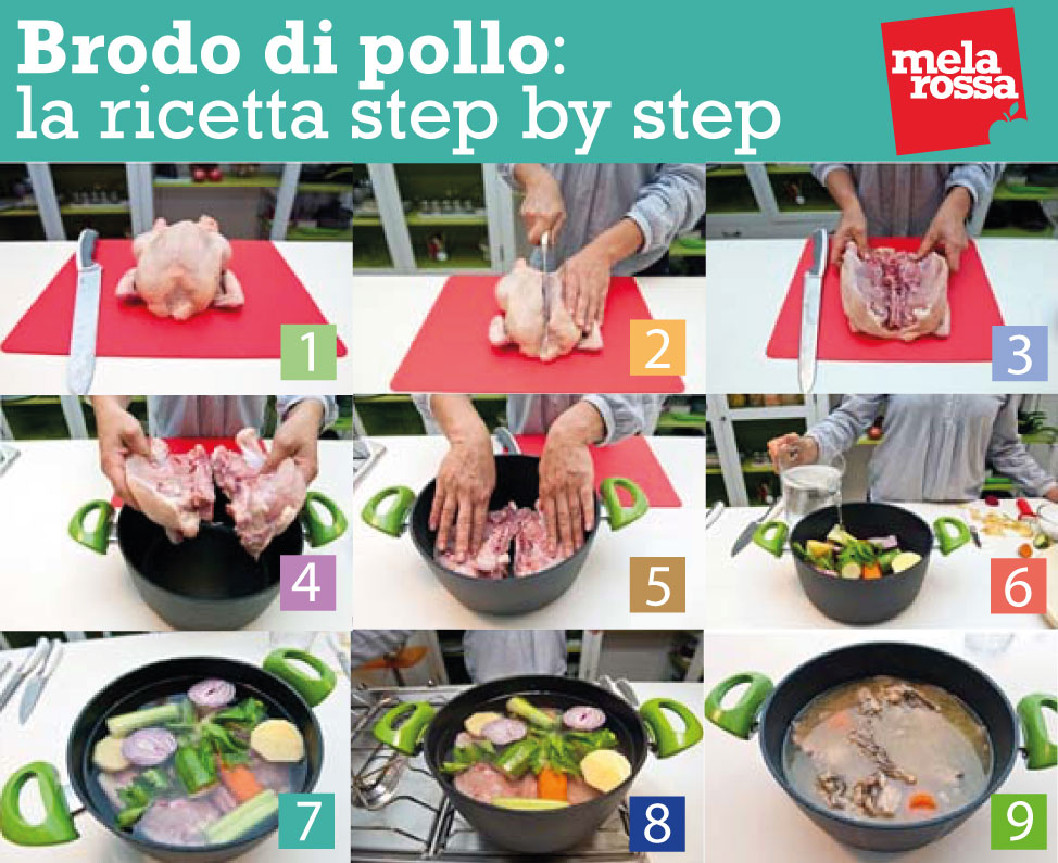 brodo di pollo: ricetta step by step