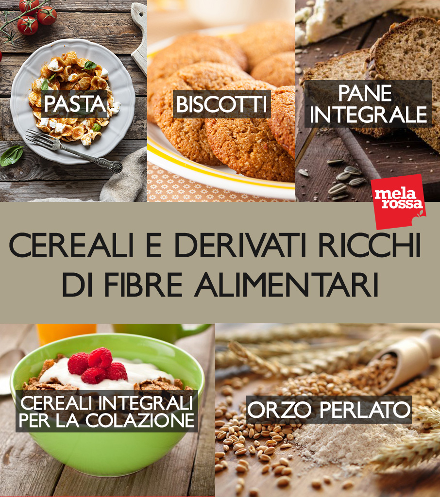 fibre alimentari: i cereali più ricchi