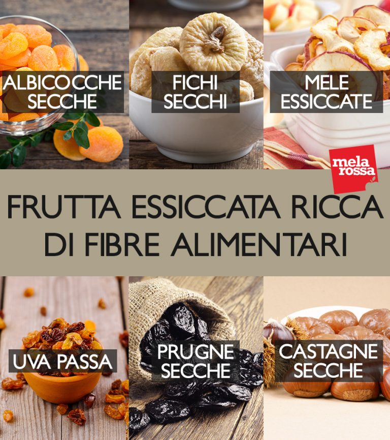 Fibre alimentari benefici e alimenti che le contengono Melarossa Fibre alimentari benefici e alimenti che le contengono Melarossa