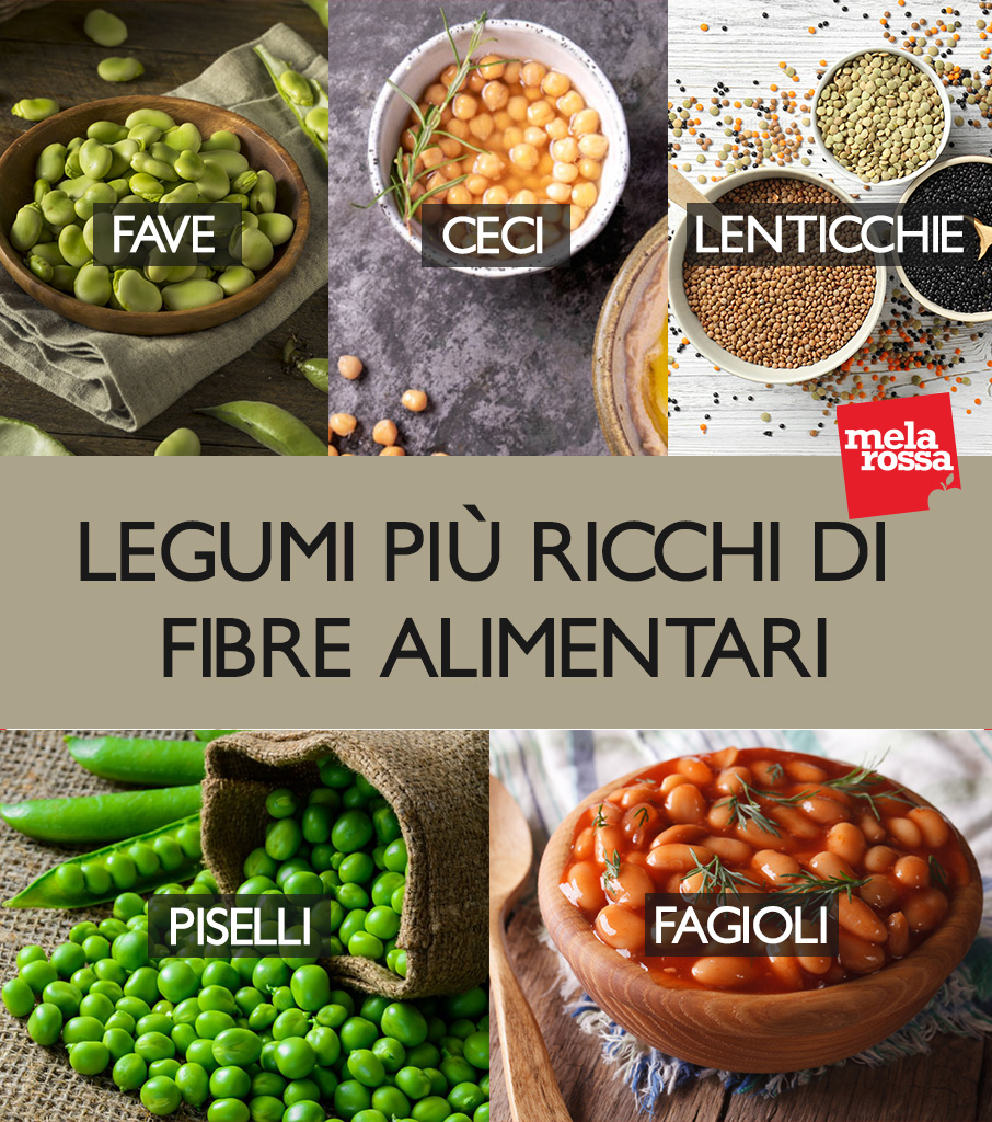fibre alimentari: i legumi più ricchi