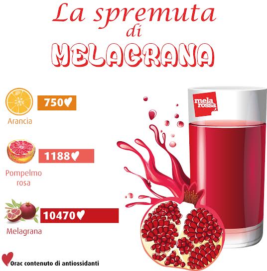 spremuta di melagrana 1