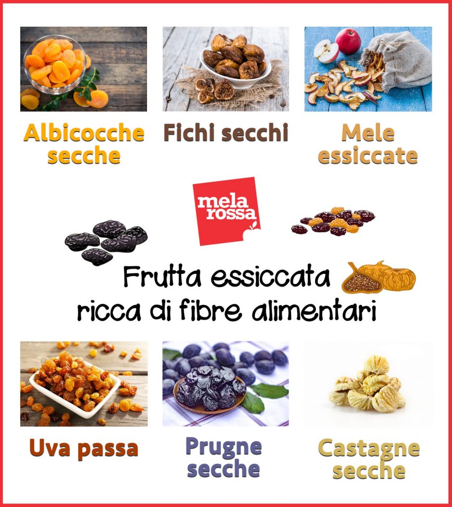 frutta essiccata ricca di fibre alimentari
