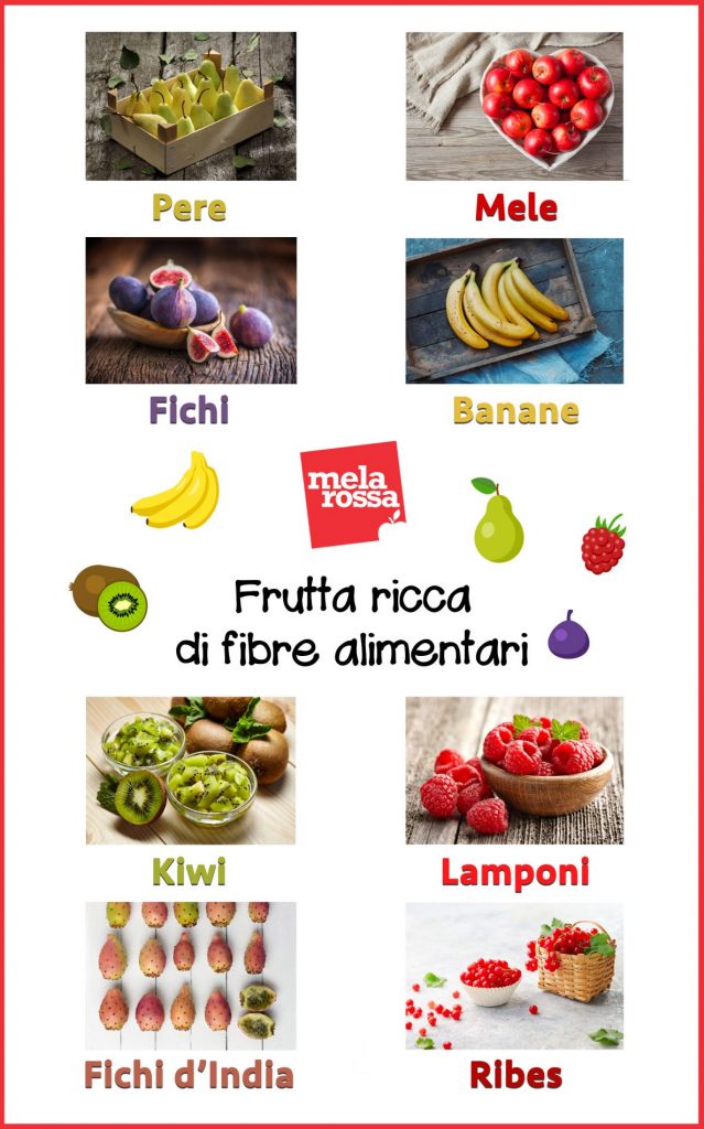 frutta ricca di fibre alimentari