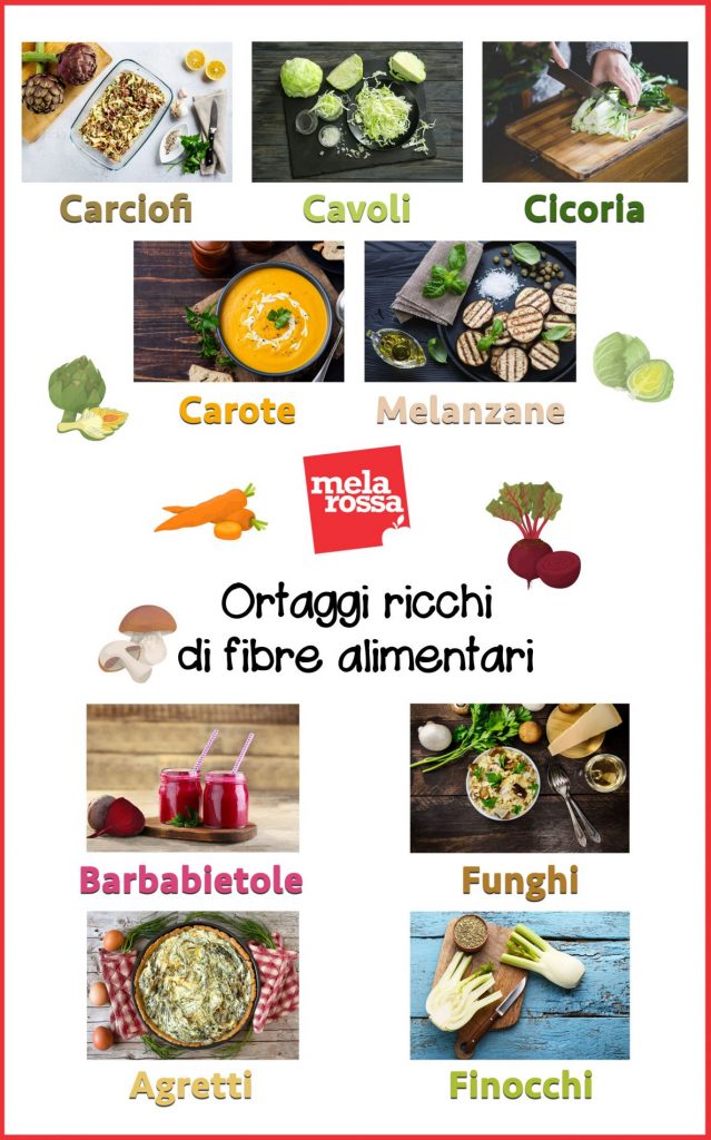 ortaggi ricchi di fibre alimentari