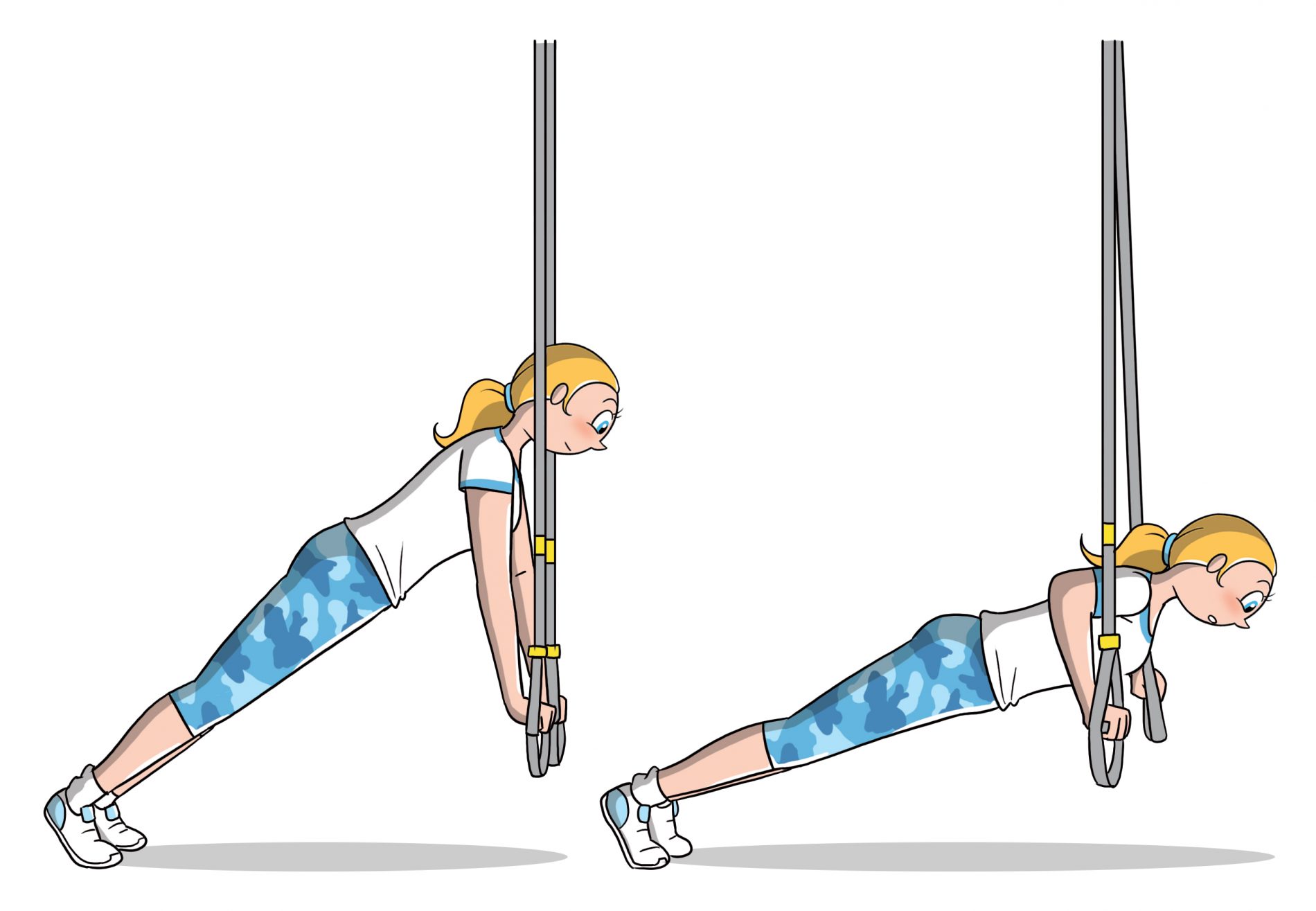 Trx: benefici