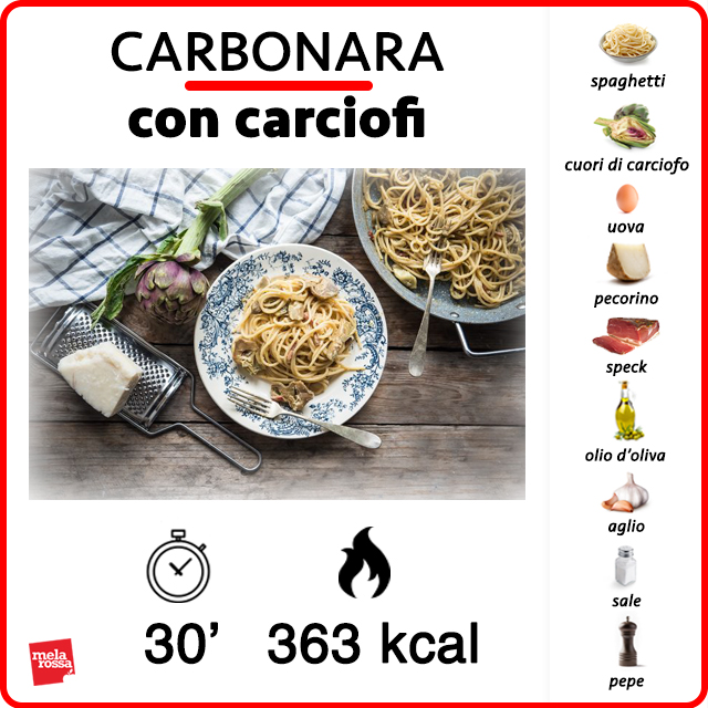 Carbonara con i carciofi: ricetta light