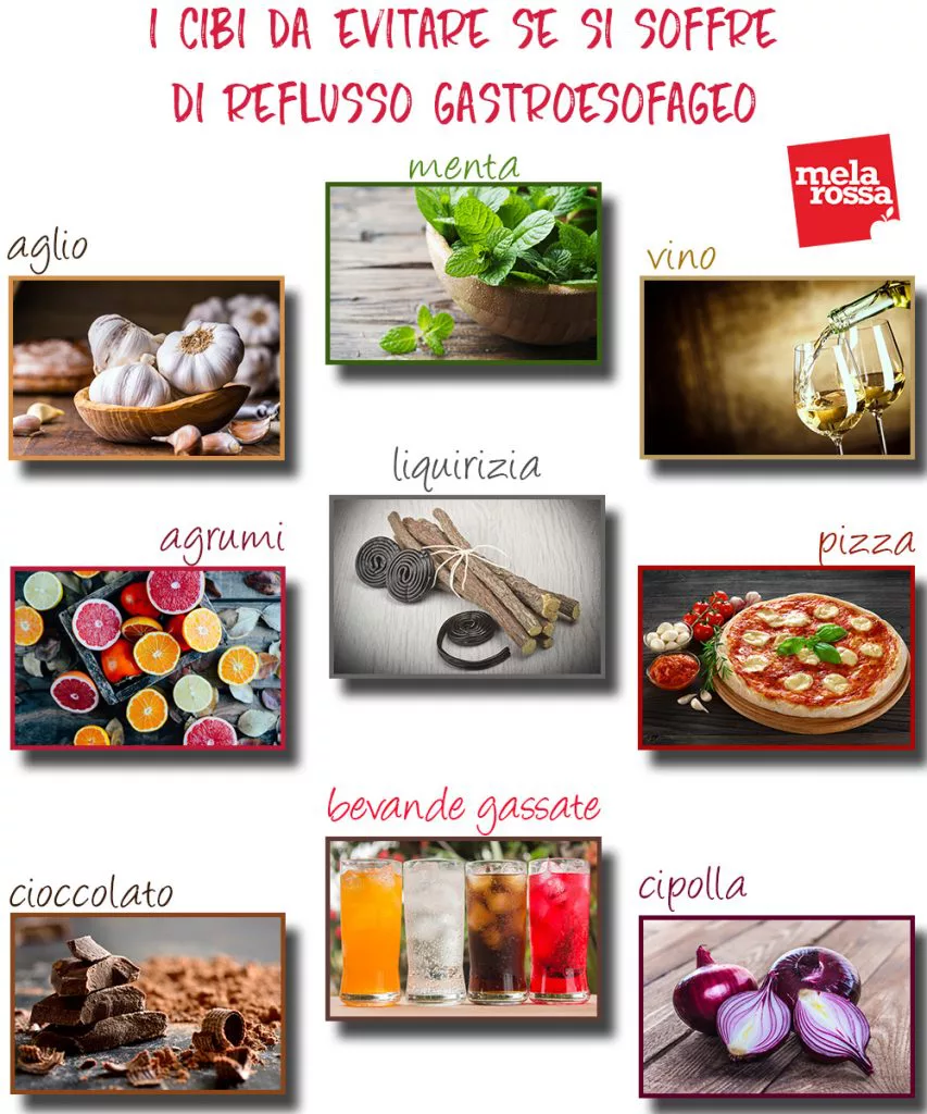 dieta alimentare per reflusso gastrico dieta alimentare per reflusso gastrico