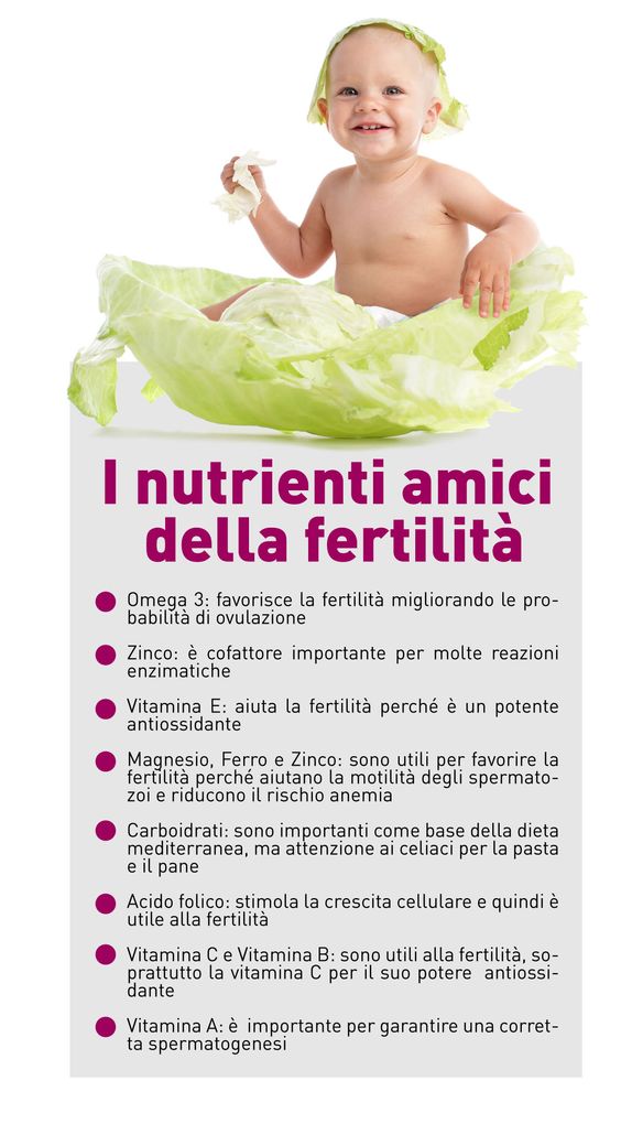 dieta per la fertilità: cosa mangiare per rimanere incinta