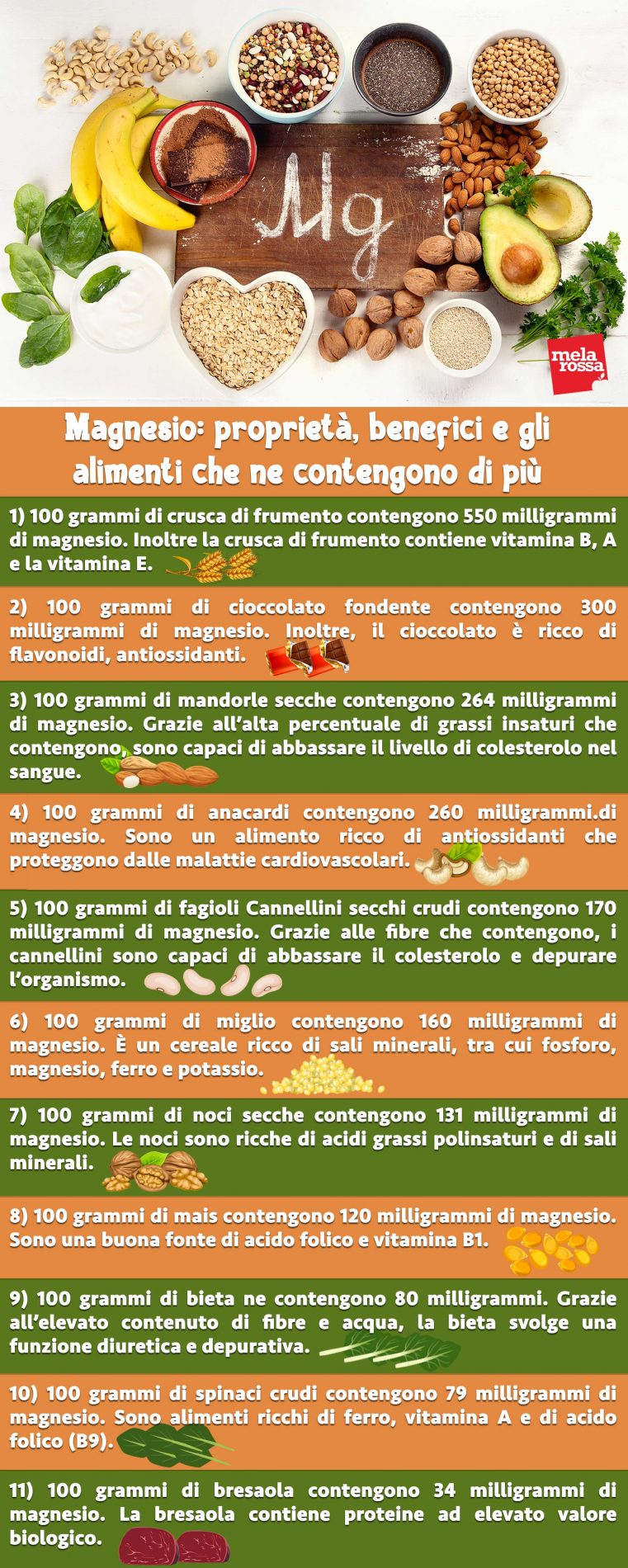 magnesio-alimenti