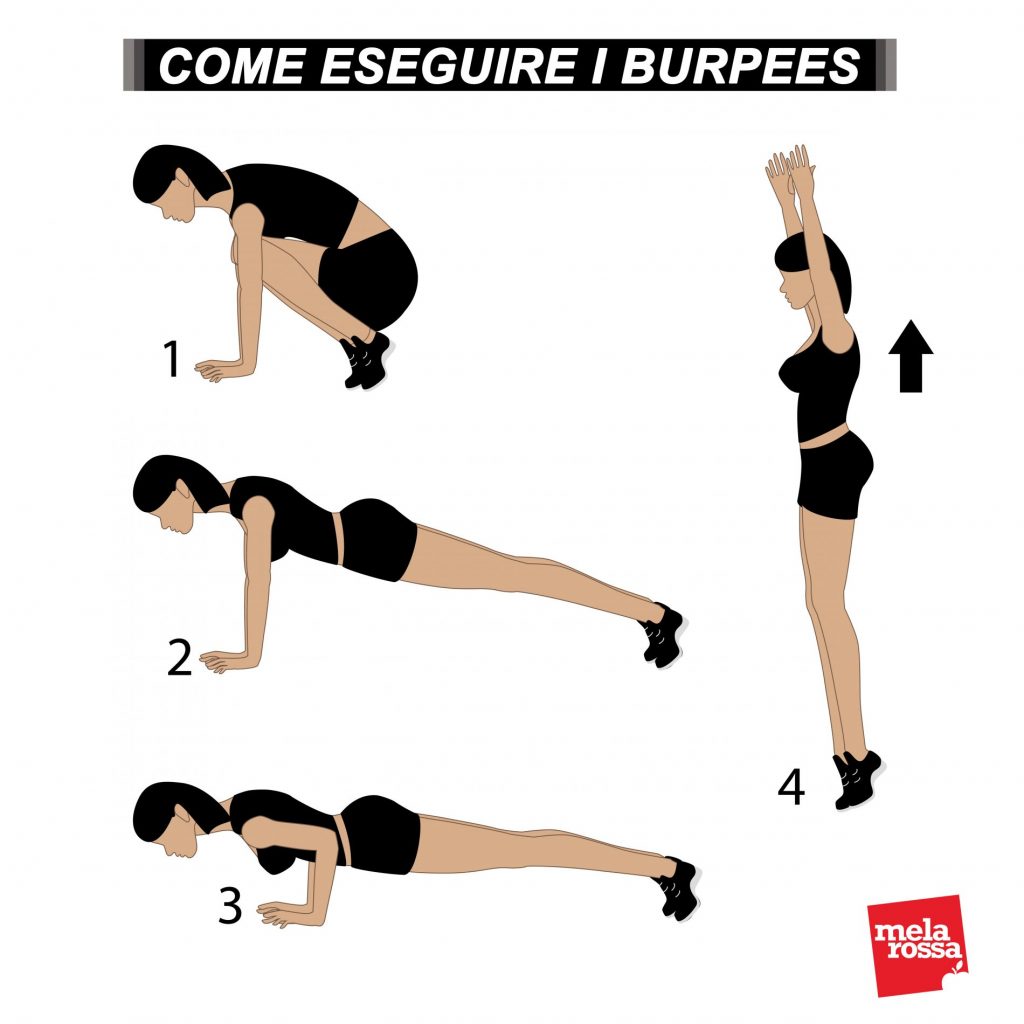 bruciare calorie con i burpees