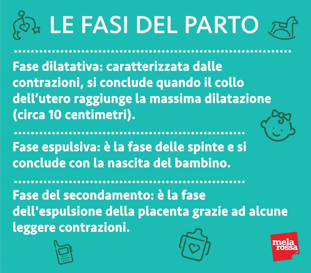 calcolo settimana di gravidanza parto