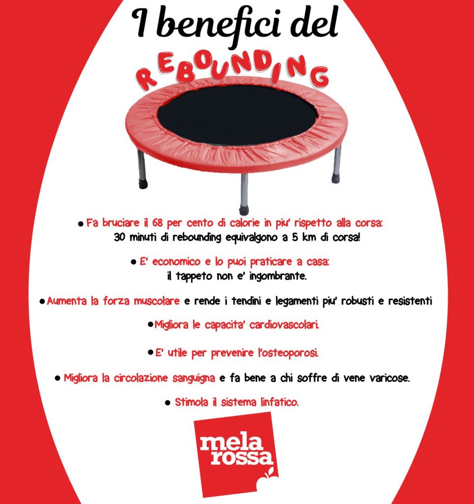 rebounding: benefici