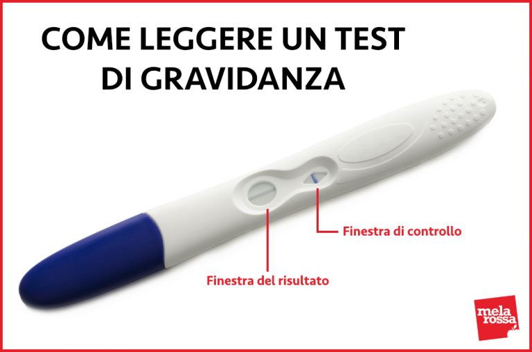 Test di gravidanza come funziona e quando eseguirlo Melarossa Test di gravidanza come funziona e quando eseguirlo Melarossa