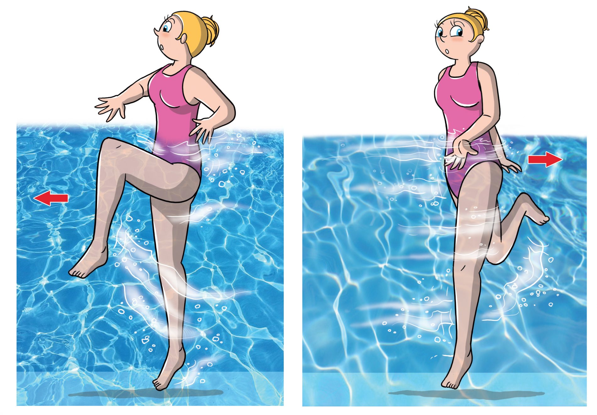 acquagym: circuito aerobico- correre dentro acqua 