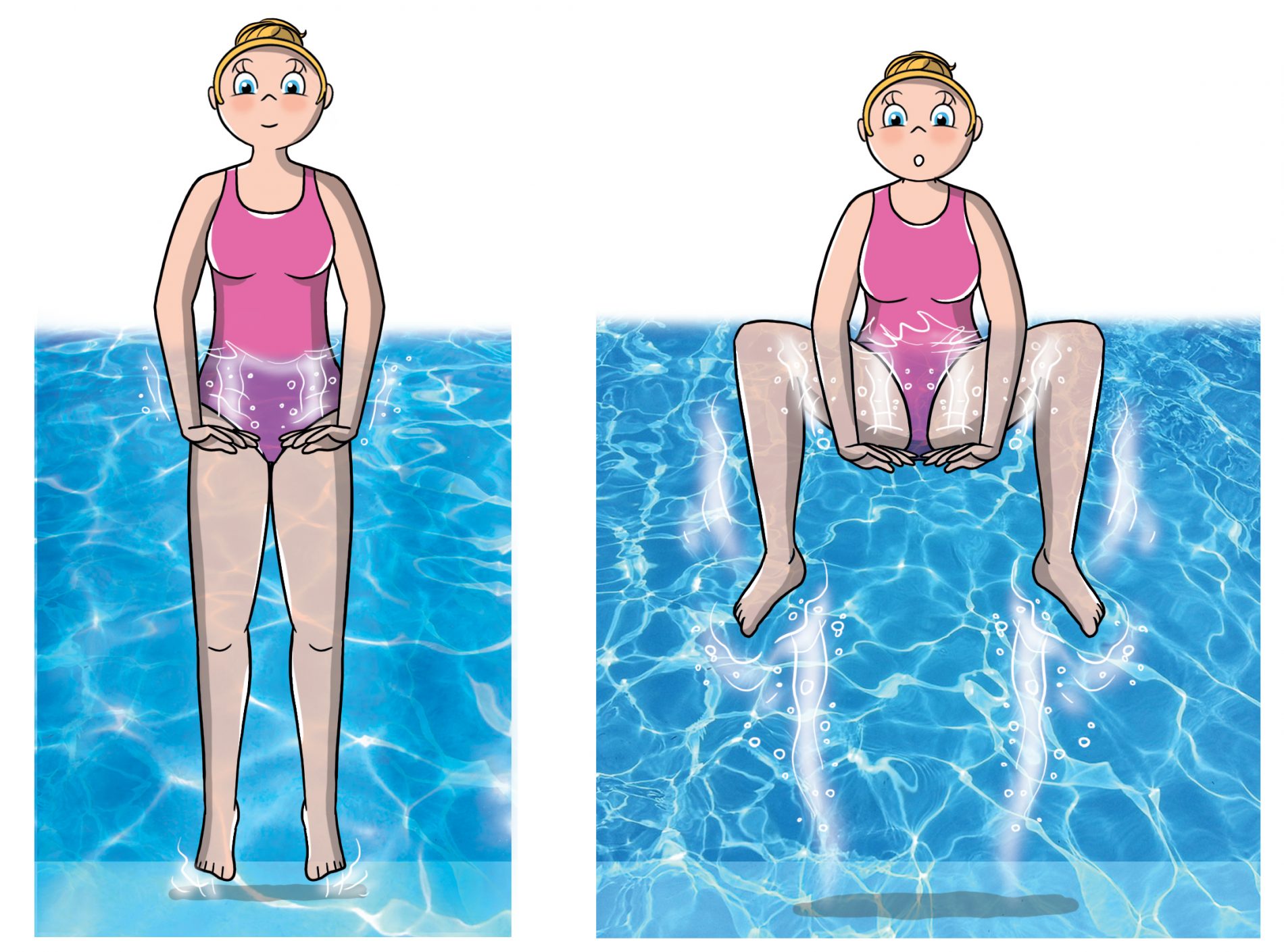 acquagym: circuito aerobico