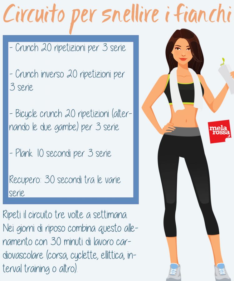 Come dimagrire i fianchi il programma di allenamento Melarossa