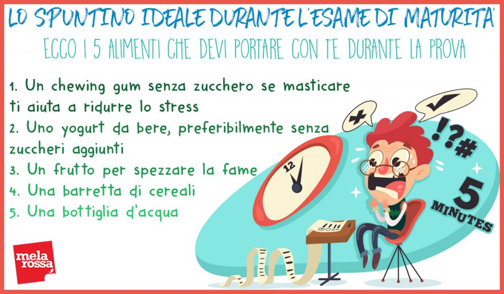 paura esami maturita