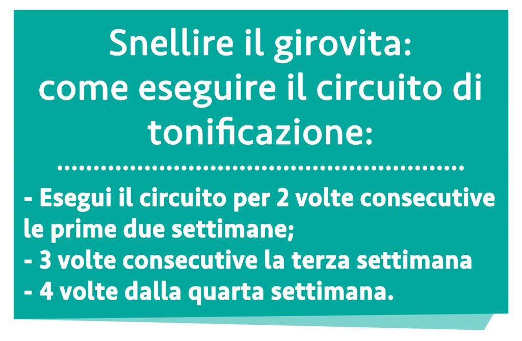 snellire il girovita col circuito di tonificazione