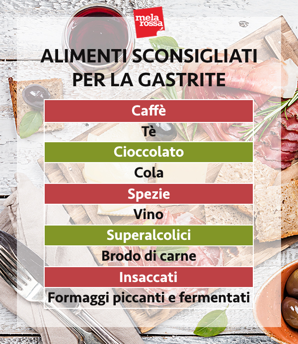 Tabella dei cibi sconsigliati per la gastrite
