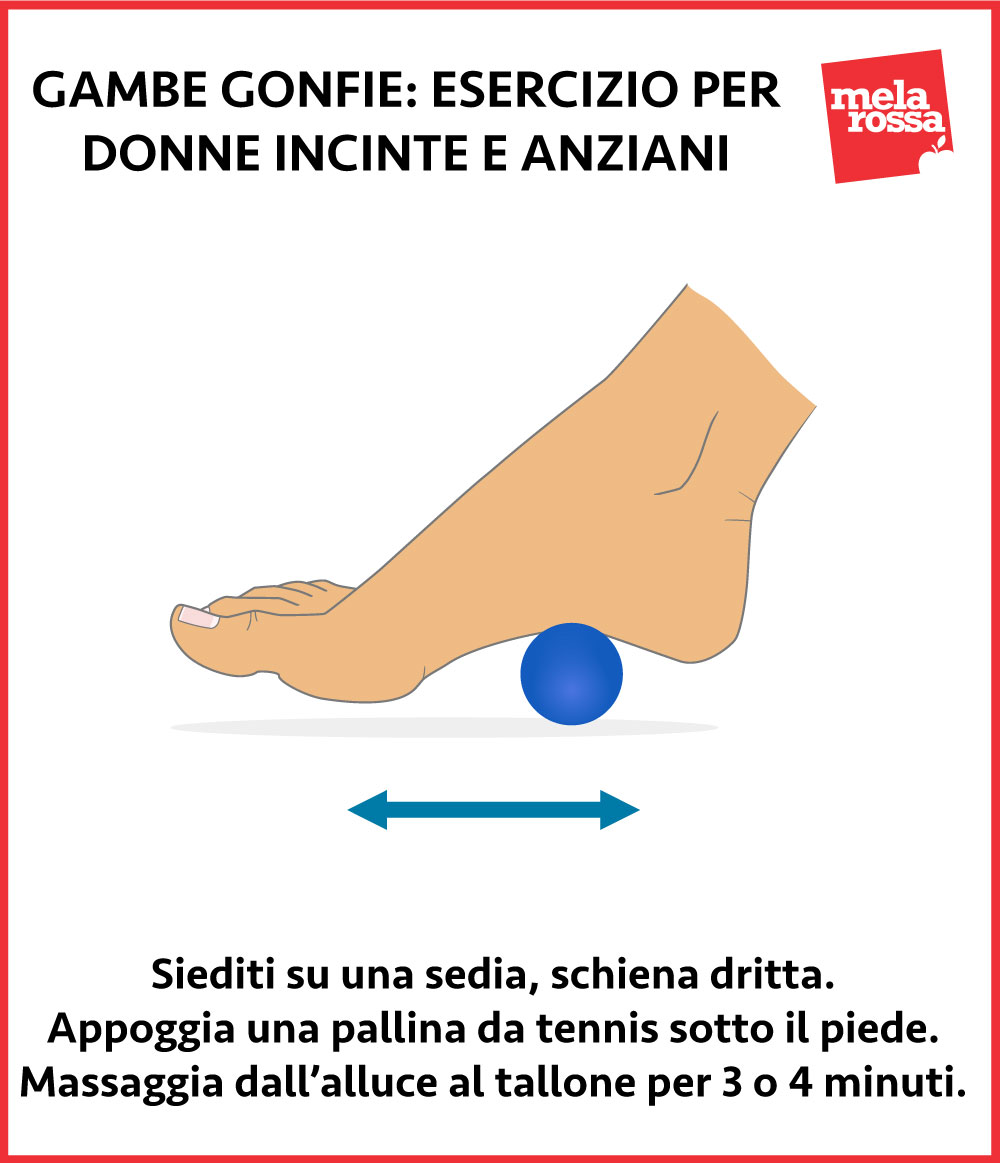 gambe gonfie anziani: esercizio