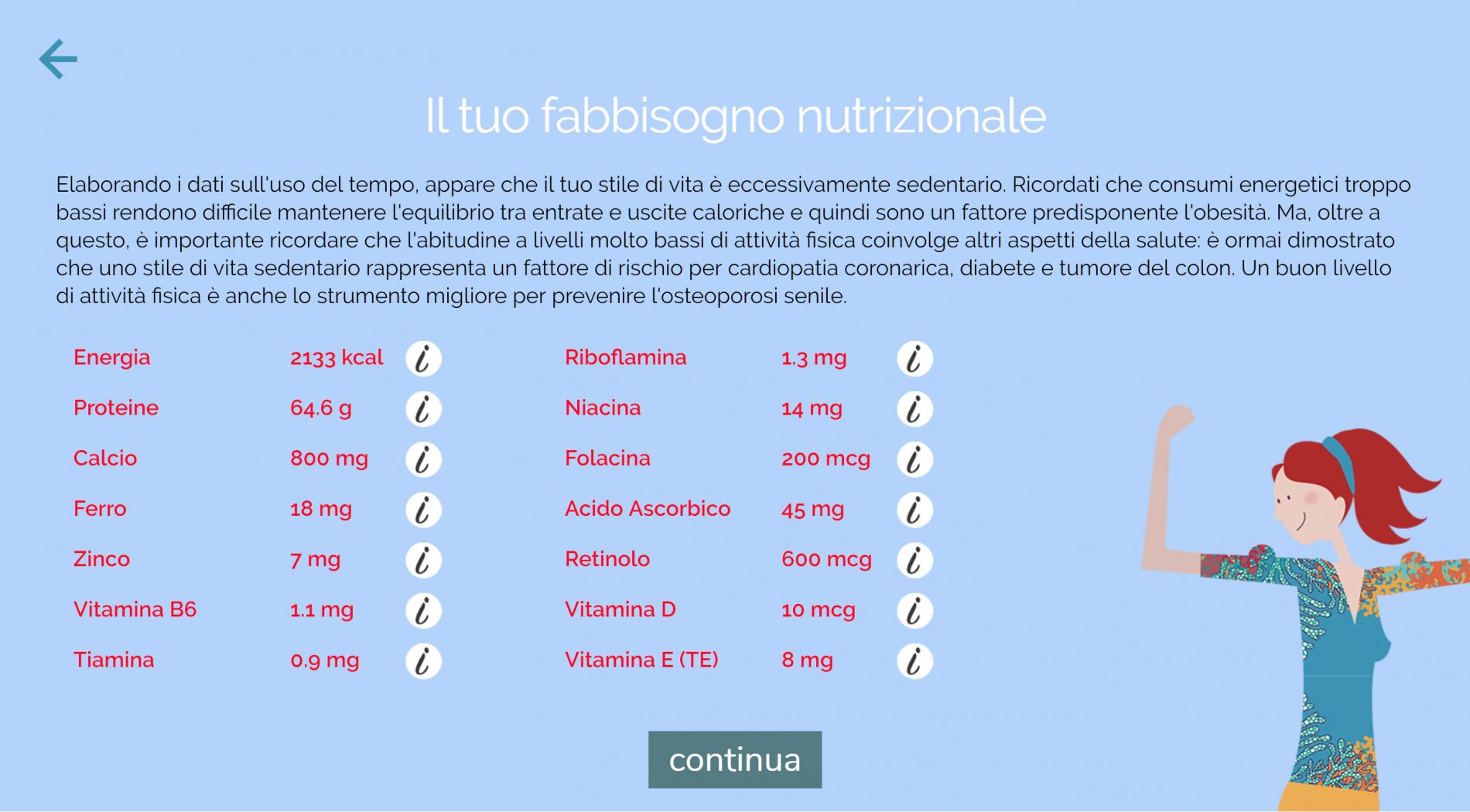 dieta melarossa iscrizione: fabbisogno nutrizionale