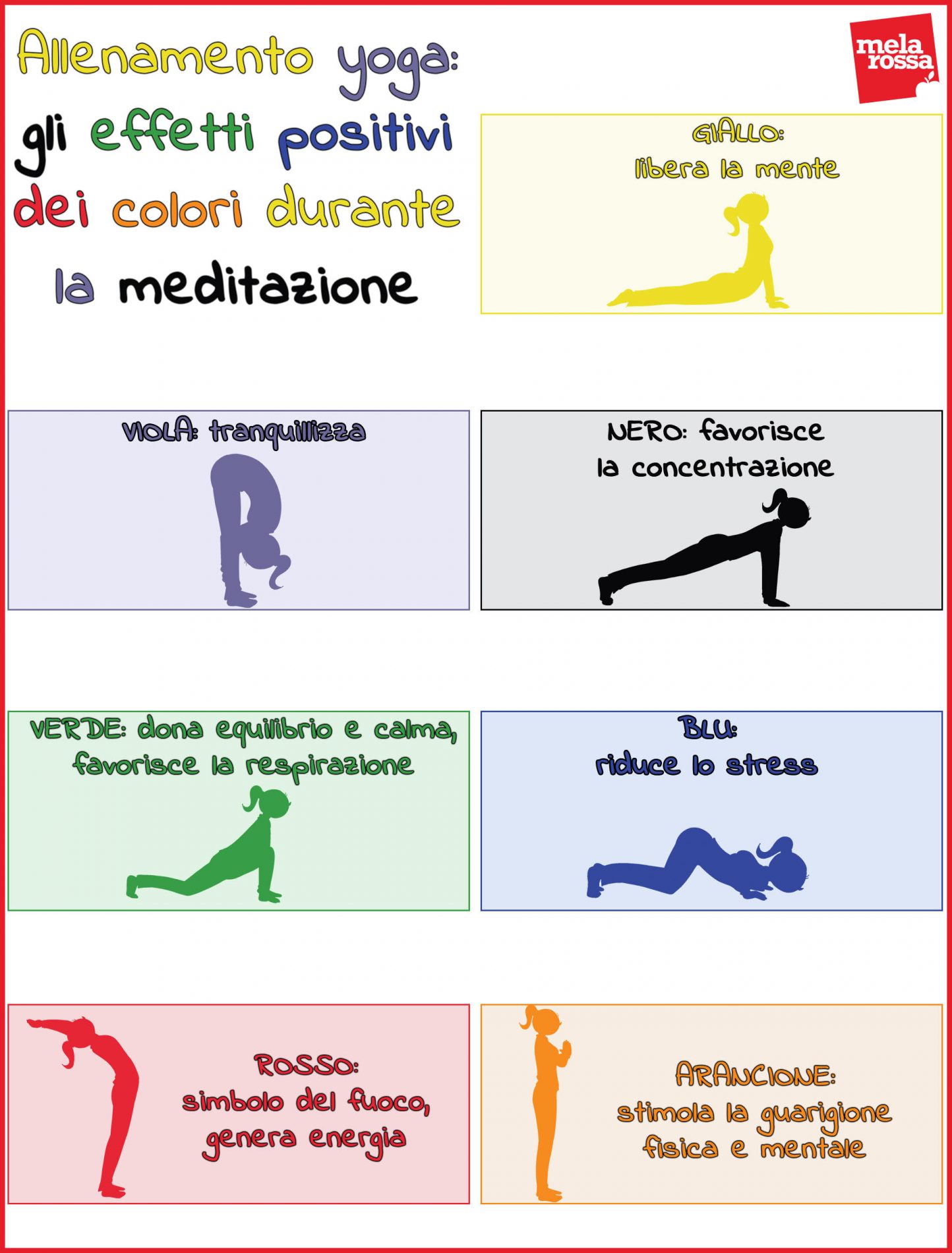 allenamento yoga: i colori e gli effetti positivi sulla meditazione