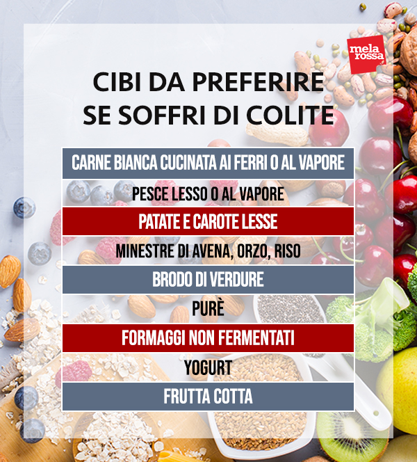 colite: cibi da preferire