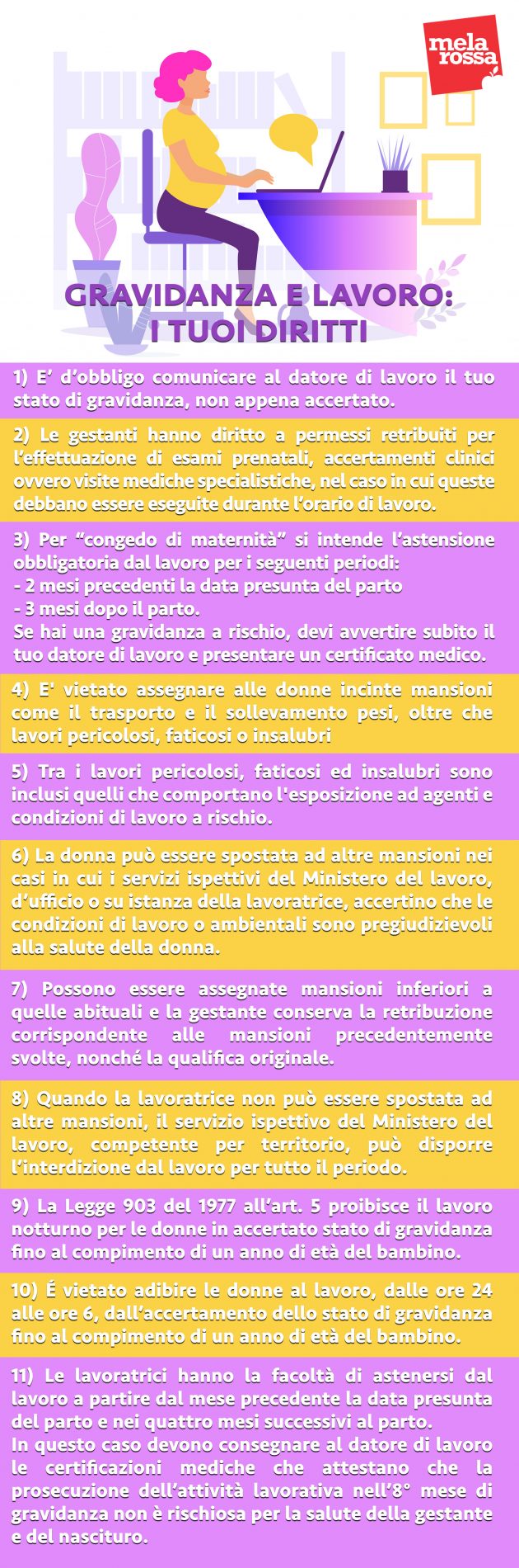 gestione della gravidanza: gravidanza e lavoro