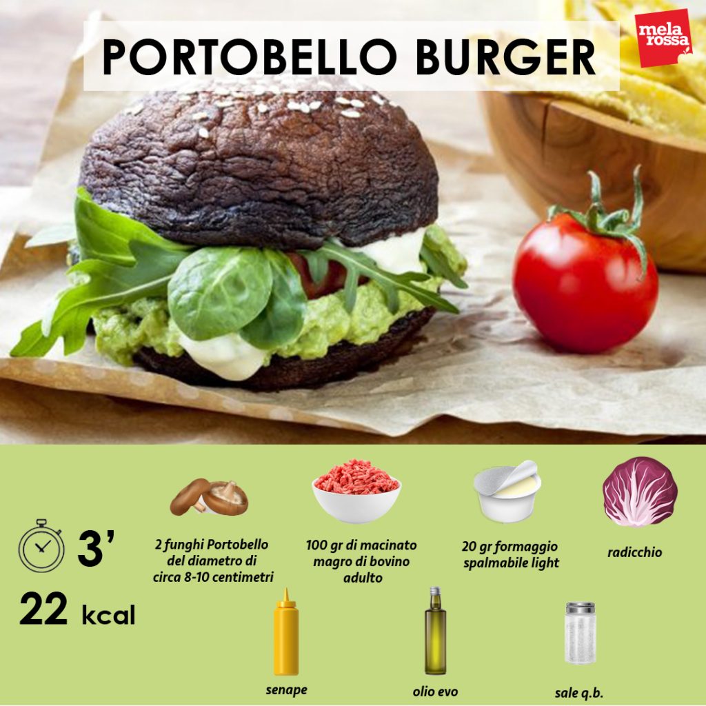 portobello burger 