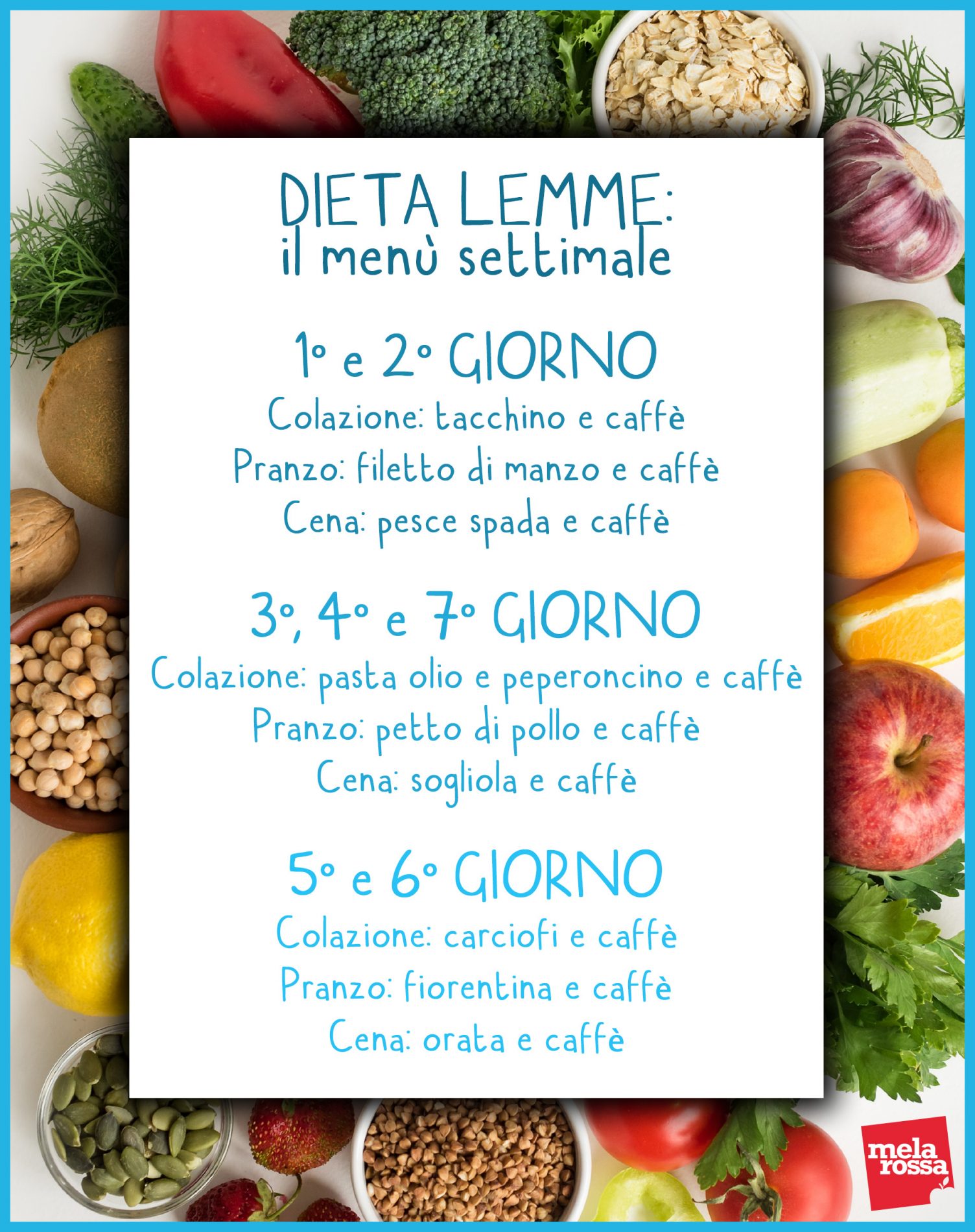 dieta Lemme: esempio di menù settimanale 