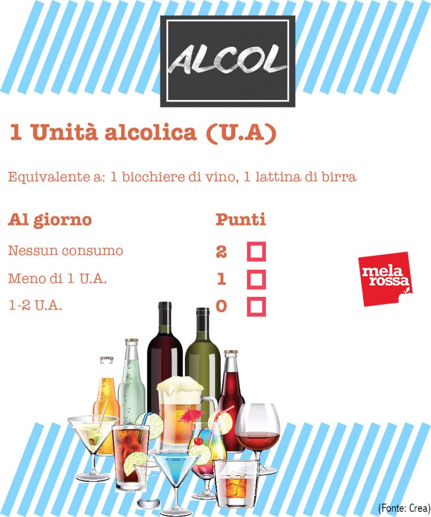 dieta mediterranea test valutazione aderenza: consumo alcol